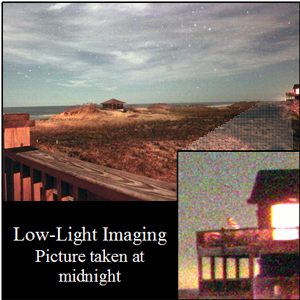 Low-Light Imaging
